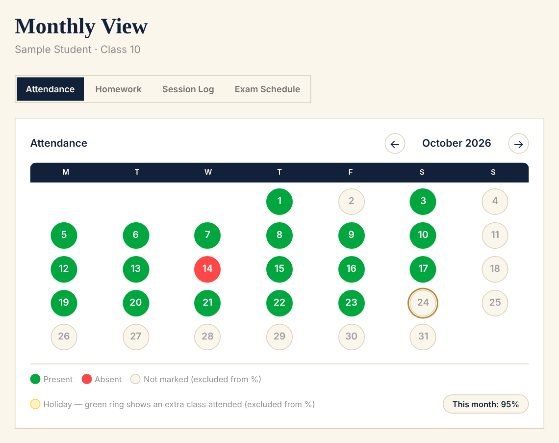 Enlighto Academy parent portal: a month's attendance and homework at a glance